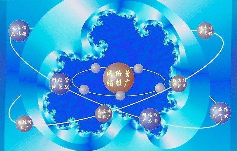 郎溪新媒体运营企业需要掌握的网络推广技巧有哪些